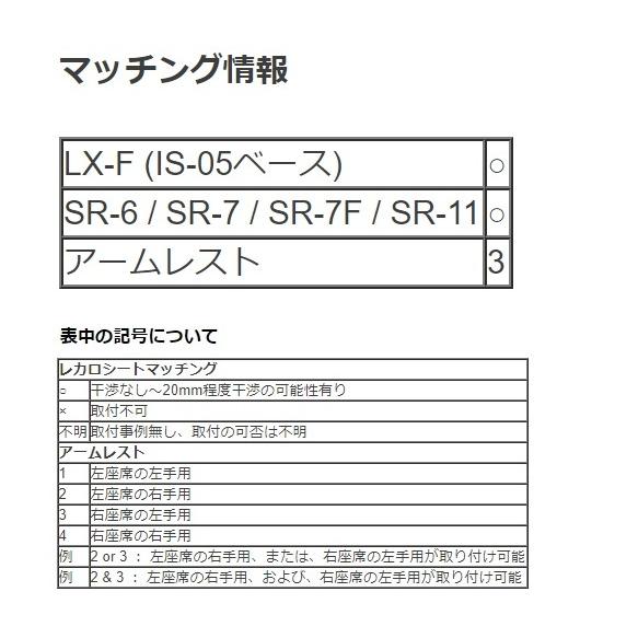 レカロ（RECARO） ダイナ トヨエース BU XZU300系 標準 純正ベース