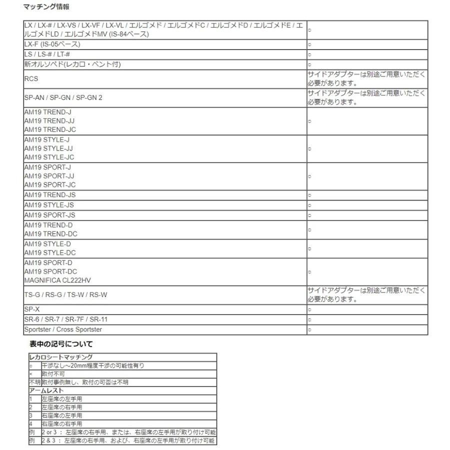 レカロ（RECARO） プリウス ZVW50 51 55 52 純正ベースフレーム シート