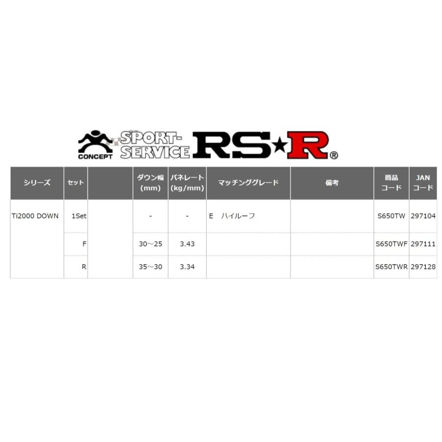 RSR NV100クリッパーリオ DR17W ダウンサス スプリング 1台分 S650TW RS-R Ti2000 DOWN Ti2000 ダウン_1