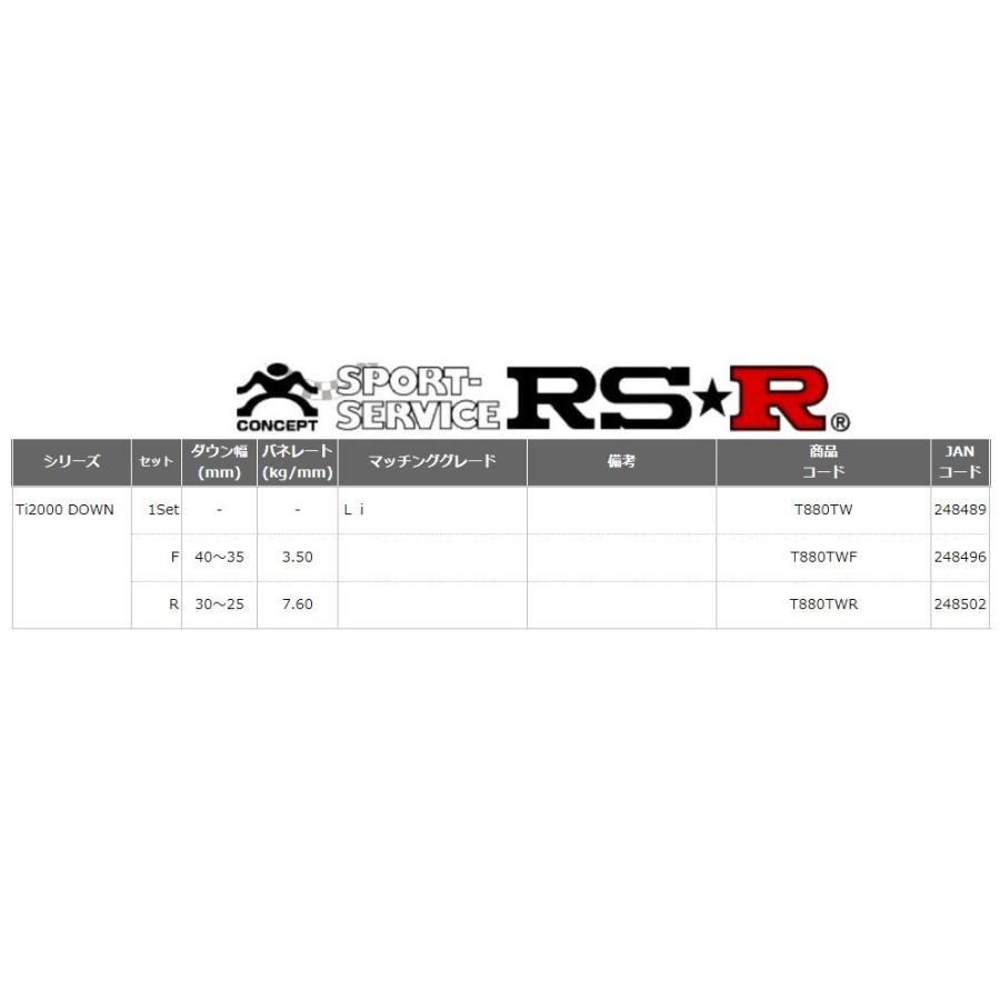 専用　セット T64T-TL001-GULF ターマックワークス 1/64 Mitsubishi Fuso Super