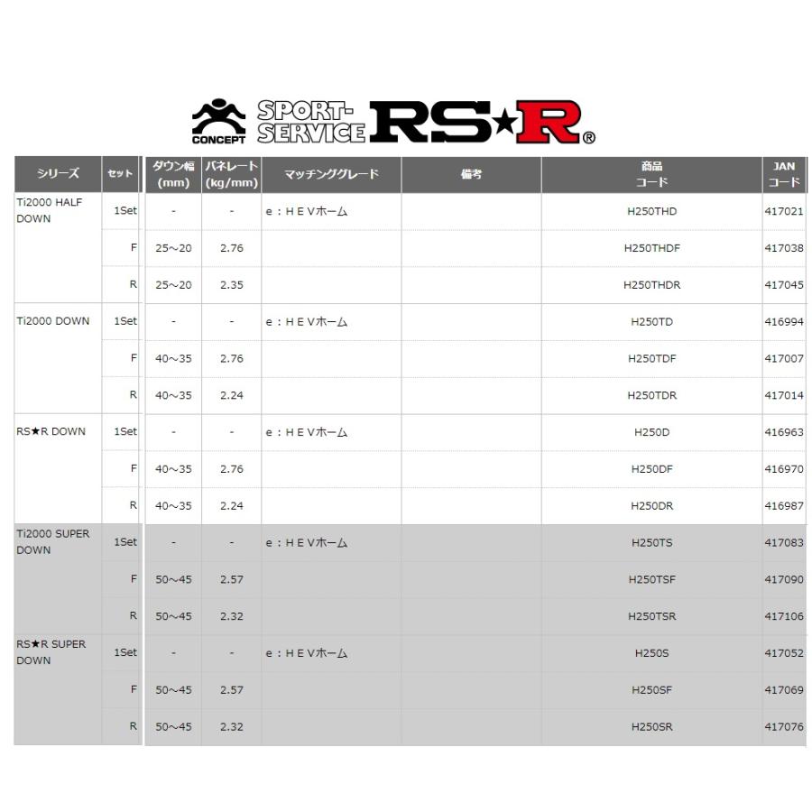 RS-R フィット GR3 ｅ:ＨＥＶホーム ダウンサス スプリング リア H250THDR Ti2000 HALF DOWN Ti2000 ハーフダウン RSR 個人宅発送追金有_1