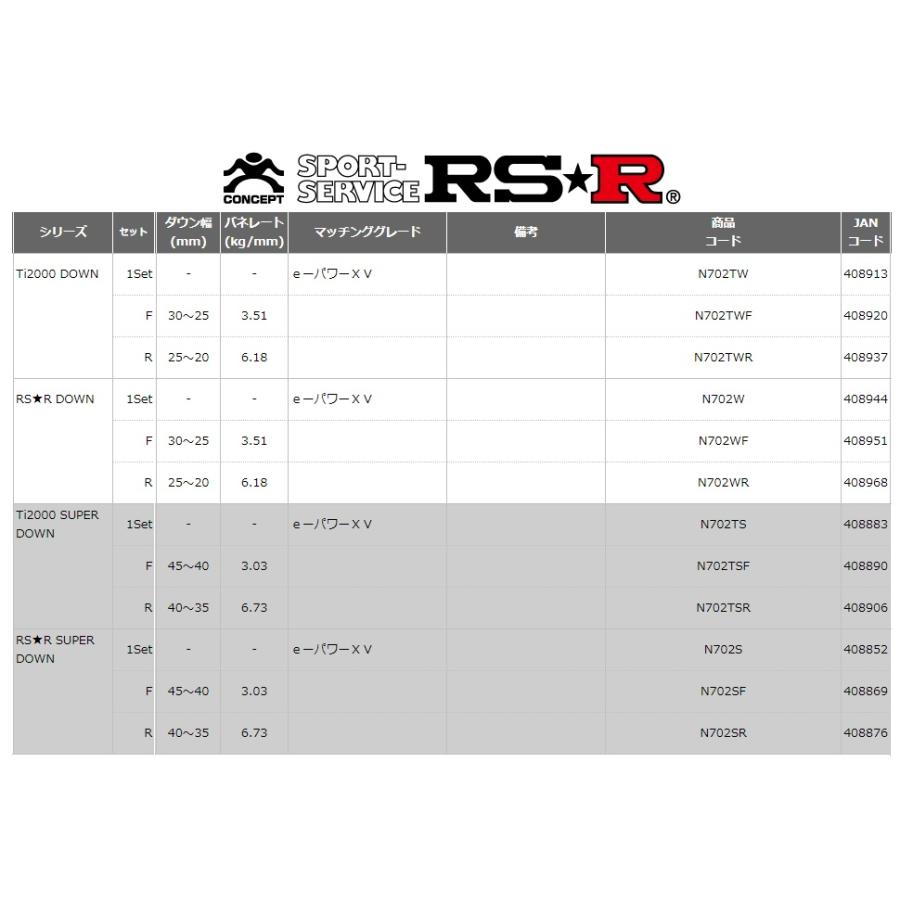 RS-R セレナ HC27 ｅ−パワーXV ダウンサス スプリング フロント