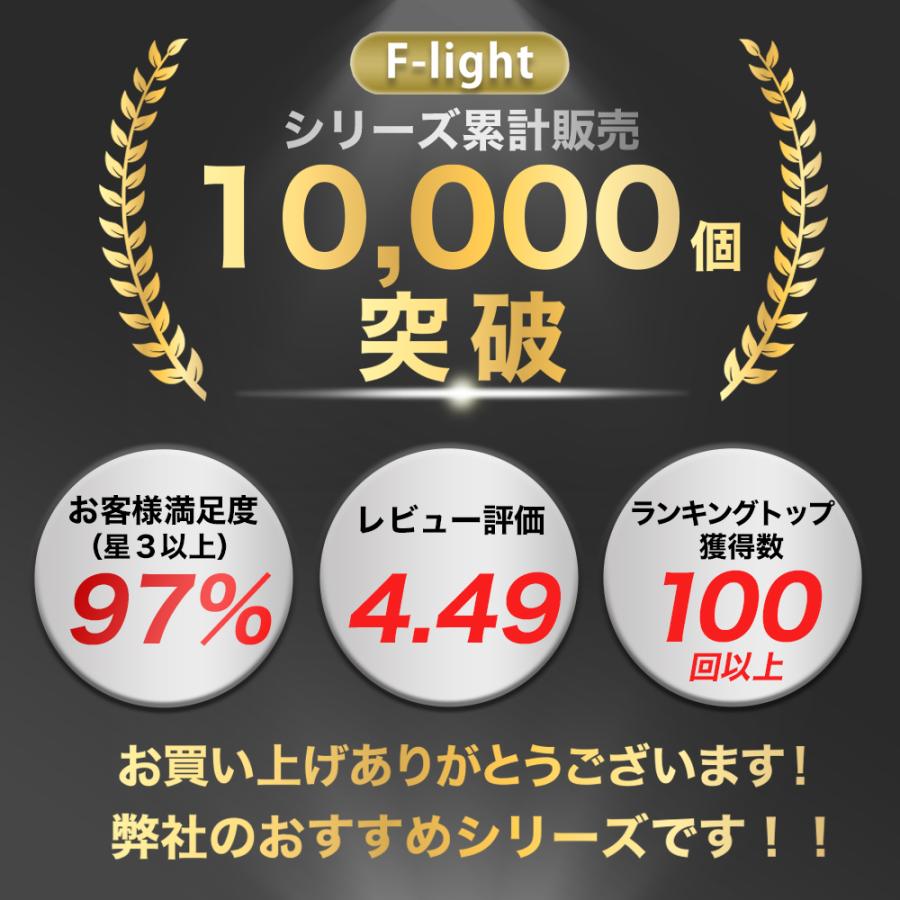 シガーソケット usb カーチャージャー iphone 増設 車載 充電 急速 電圧計付き 小型 コンセント | ブランド登録なし | 08