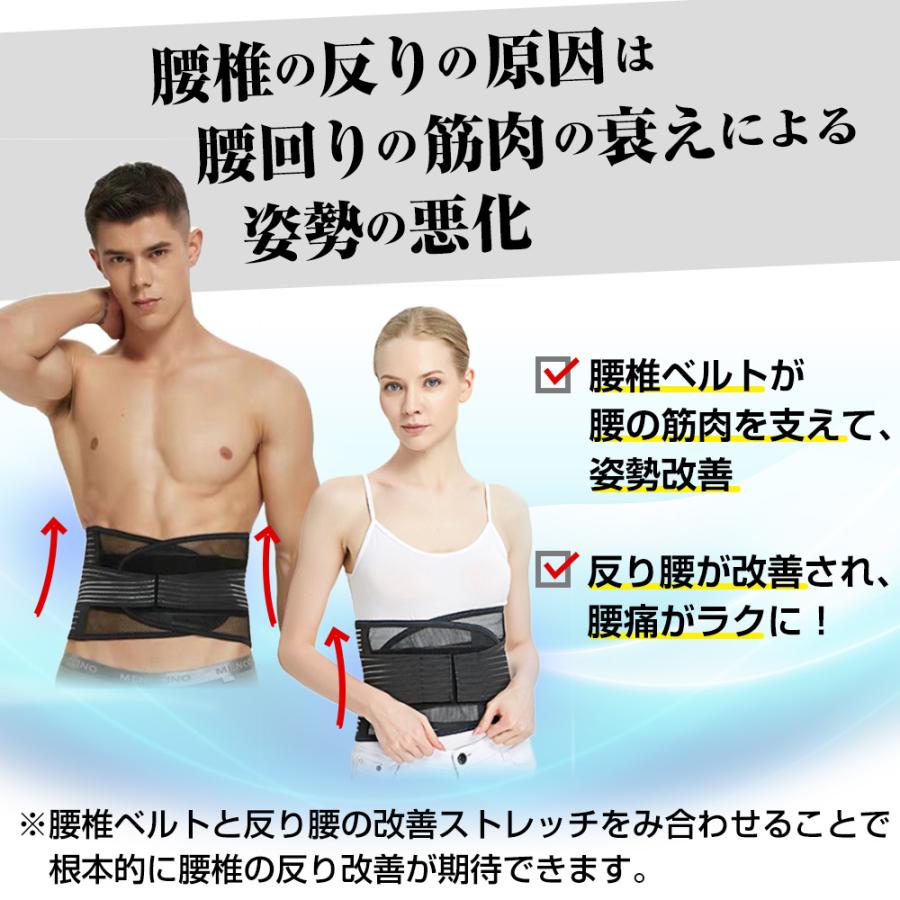 腰痛ベルト 腰用ベルト 医療用 スポーツ用 メッシュ 腰ベルト 腰痛ベルト 腰用ベルト 医療用 スポーツ用 メッシュ 腰ベルト