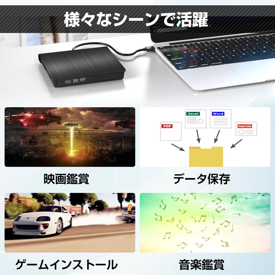 DVDドライブ 外付け USB3.0 CD typec DVD プレイヤー ポータブル 