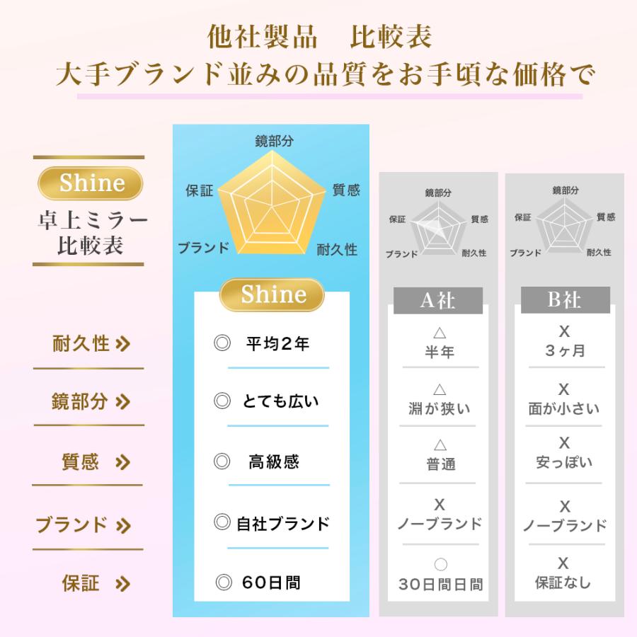 卓上ミラー 鏡 卓上 おしゃれ 大きい 化粧鏡 折りたたみ レザー 化粧ミラー かがみ スタンドミラー｜sincerity0216｜18