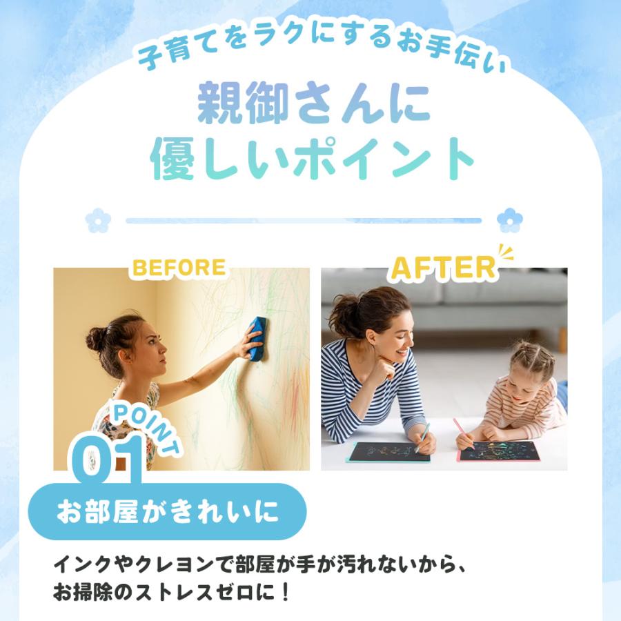 お絵かきボード お絵描き お絵かきセット タブレット 電子メモ 知育