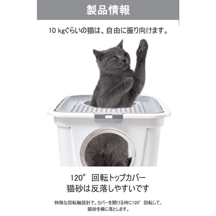 猫のトイレは完全閉鎖式サイズです