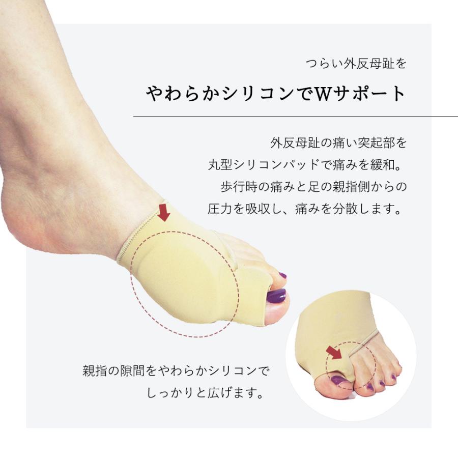 No 71 世界初 特許技術 Ifmc イフミック Premiumサポーター やわらかぁぁいさぽぉーたぁーwithしりこんinside さらっっさらっっ 最大59 オフ