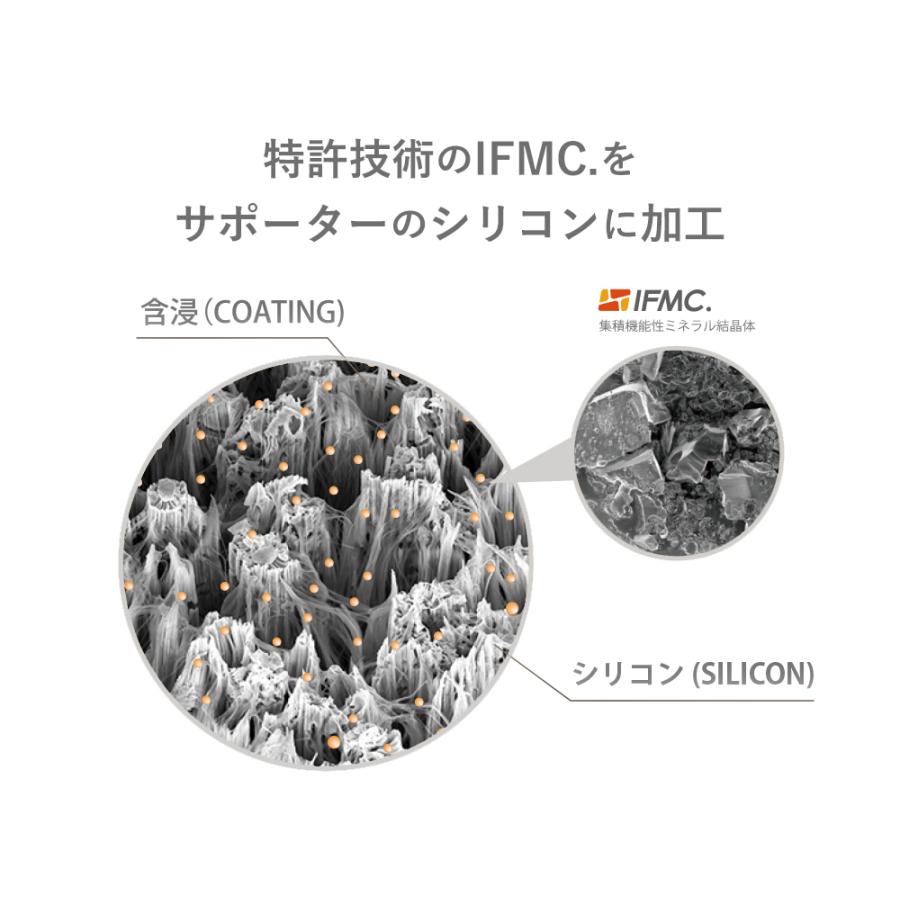No.83 \世界初/特許技術 IFMC.(イフミック) × Premium 内反小趾サポーター 小指親指変形 シリコンオン :g10701h346:外反母趾専門本舗 Yahoo!店 - 通販 - Yahoo!ショッピング No.83 \世界初/特許技術 IFMC.(イフミック) × Premium 内反小趾サポーター 小指親指変形 シリコンオン :g10701h346:外反母趾専門本舗 Yahoo!店 - 通販 - Yahoo!ショッピング
