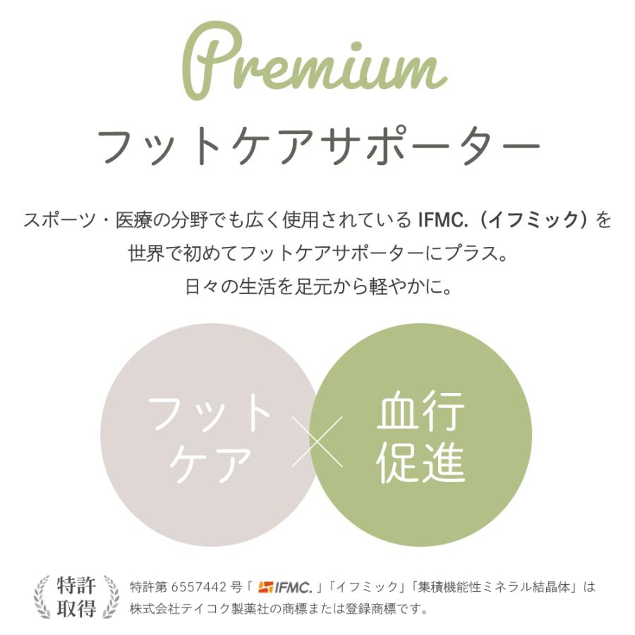 117 土踏まず アーチ サポート 扁平足 サポーター 特許取得IFMC
