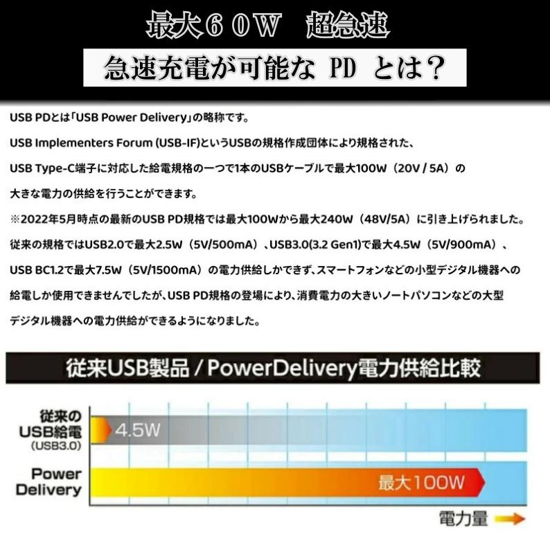【2本セット・カラー選べる】USB C‐C type-c 充電ケーブル 5カラー 1m PD 最大60W超高速 iPhone15 純正apple認証同等品 IQOS |  | 04