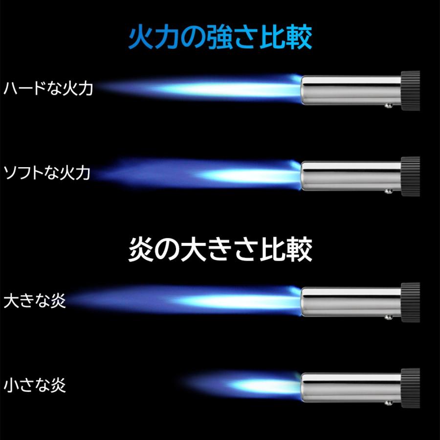 トーチバーナー バーナー ハイパワー 高火力 ガスバーナー 火力調整 炎の大小調整  強力 シングルバーナー 逆さ使用OK アウトドア バーベキュー お菓子作り |  | 11