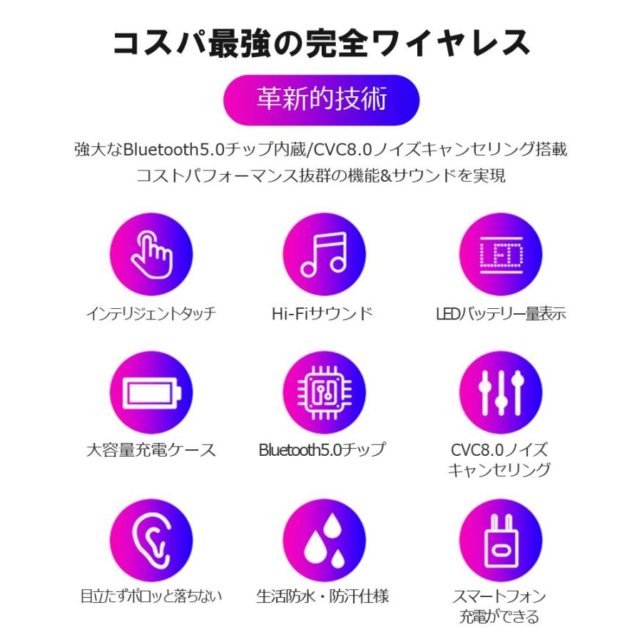 Bluetoothイヤホン |  | 01