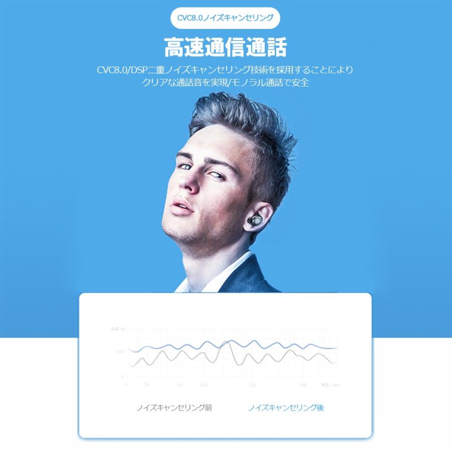 Bluetoothイヤホン |  | 12