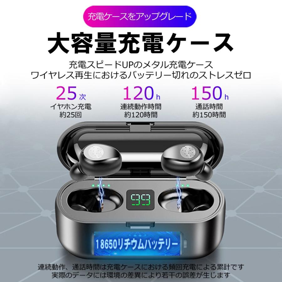 Bluetoothイヤホン |  | 08