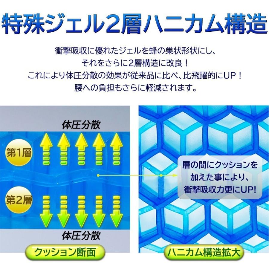 ジェルクッション ハニカム構造 2020 カバー付き ゲルクッション ラージ 腰痛  座布団 腰痛対策 低反発 デスクワーク ドライブ オフィス 妊婦 介護｜singleplus3｜12