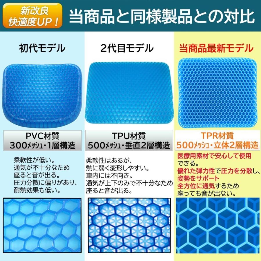 最新版 ゲルクッション 腰痛 ジェルクッション 大きめ 姿勢矯正  座布団 腰痛対策 低反発 デスクワーク ドライブ オフィス 妊婦 |  | 16