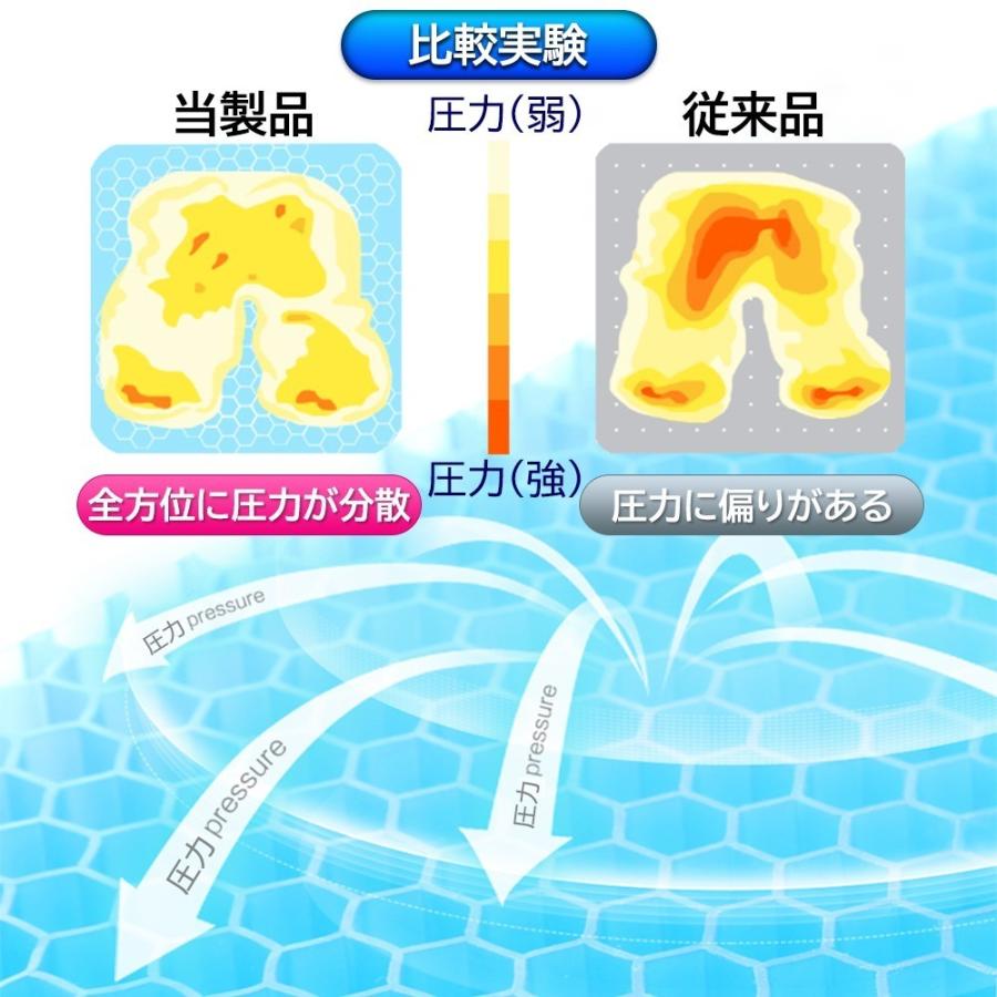最新版 ゲルクッション 腰痛 ジェルクッション 大きめ 姿勢矯正  座布団 腰痛対策 低反発 デスクワーク ドライブ オフィス 妊婦 |  | 08