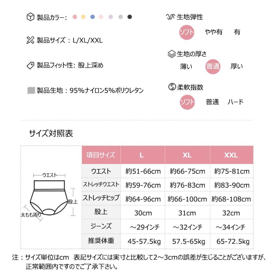 ガードル お腹引き締め ヒップアップ ガードルショーツ 骨盤 補正下着 補正ショーツ ハイウエスト お腹あたため 冷え対策 生理痛 ハニカムメッシュ構造 抗菌 |  | 09