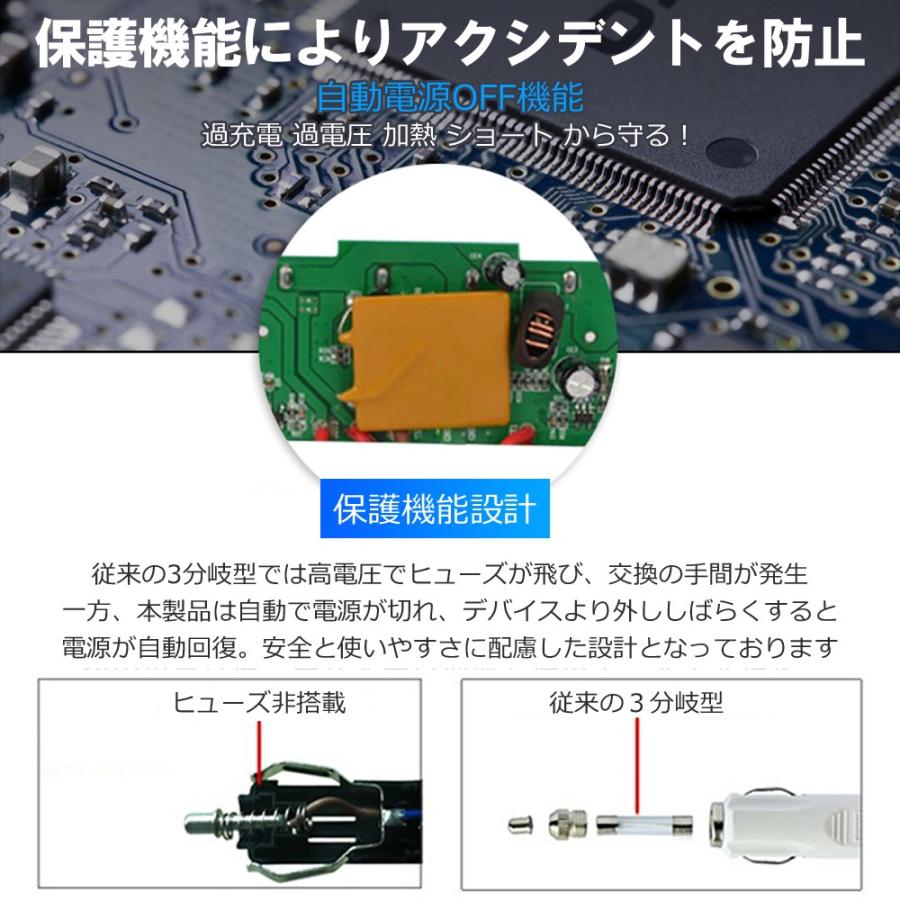 箱・説明書なし お得価格！多機能急速充電シガーソケット QC３.０ |  | 10