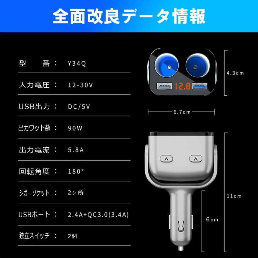 箱・説明書なし お得価格！多機能急速充電シガーソケット QC３.０ |  | 16