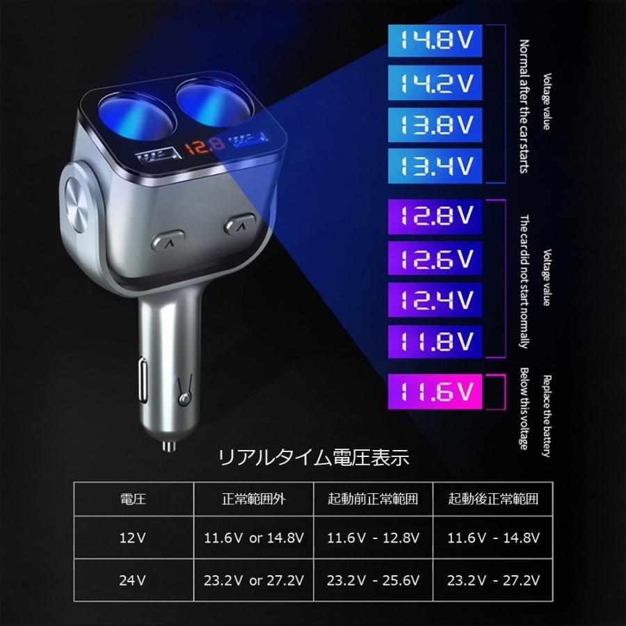 箱・説明書なし お得価格！多機能急速充電シガーソケット QC３.０ |  | 08