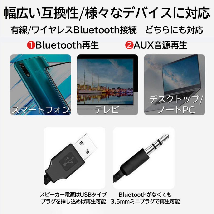 ブルートゥース Bluetooth スピーカー 360度 立体音響 Pcスピーカー Pc タブレット 高音質 Iphone スマホ ワイヤレス ハンズフリー 3 5mmミニプラグ Speaker1 Single Plus 3 通販 Yahoo ショッピング