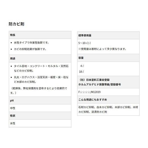 カビシラズ 18L / 防カビ剤 / 木材などのカビ防止・保護に / 株式会社ミヤキ / 沖縄以外送料無料｜sinkaitekiya｜02