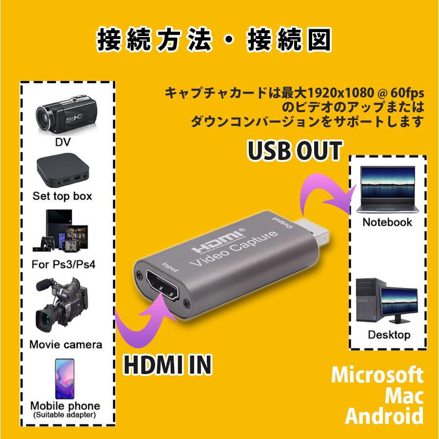 Hdmi キャプチャーボード Usb3 0 ビデオキャプチャカード Hd 1080p 60hz 4k ゲームキャプチャカード ゲーム 会議 ライブ 録画 実況 配信 Kyapusan Sin ビューティライフkry 通販 Yahoo ショッピング