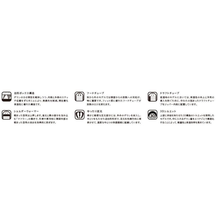 イスカ 1585 ダウンプラス デナリ900 1585 新雪荘 通販 Yahoo ショッピング