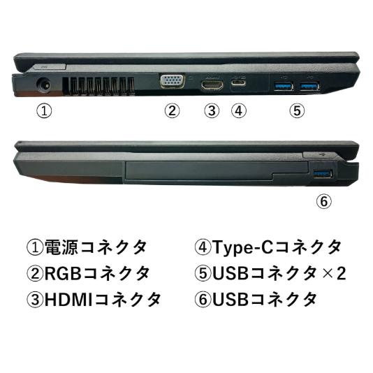 富士通（FUJITSU） ノートパソコン LIFEBOOK A5511 15.6型大画面HD