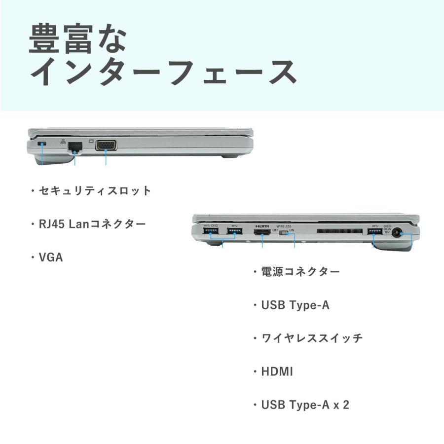 Panasonic（パナソニック） 中古品 ノートパソコン Let`s note CF-SZ5 