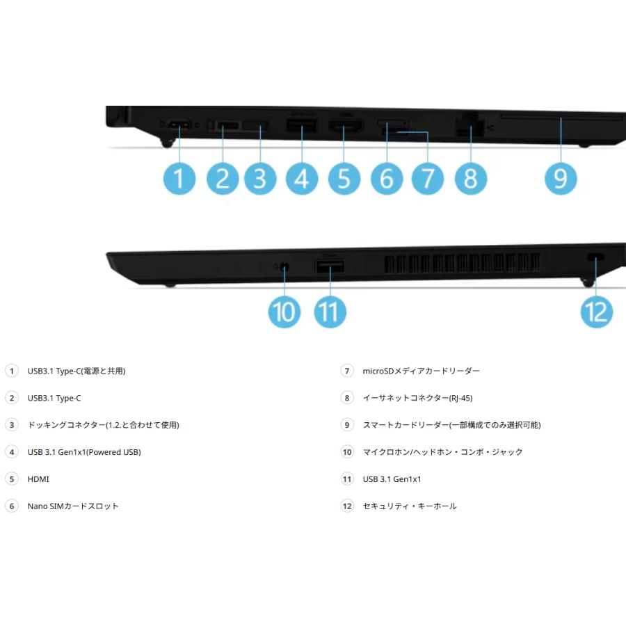ThinkPad レノボ Thinkpad L590 ノートパソコン｜FHD｜Intel i5-8265U