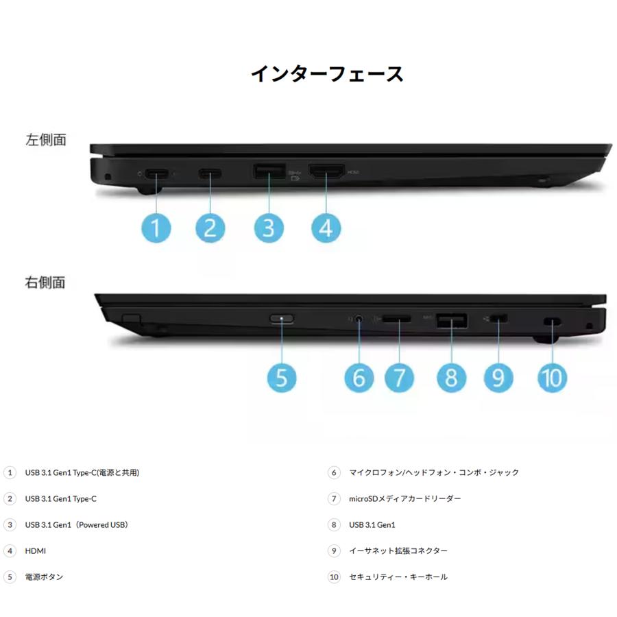 ThinkPad 爆買 LENOVOノートPC thinkpad L390/intel Celeron 4305U 2.2