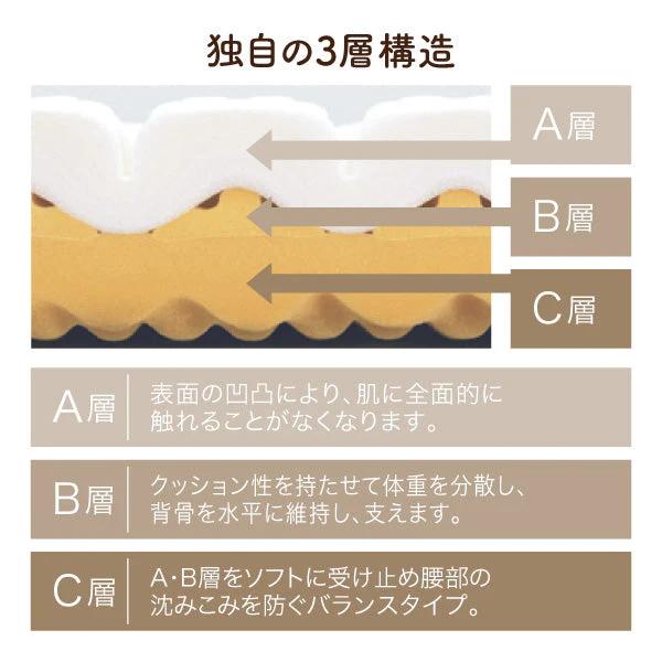 ロマンスエコー 敷布団 ロマンス小杉 腰痛 硬い敷きふとん 硬いマットレス シングル ヘルスケ認定寝具_8