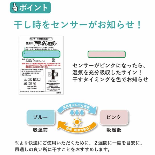 西川 除湿シート シングル 洗える 西川 新ドライウェル 折りたためる モイスファイン45％配合 抗菌防臭 SEK CM03106001｜sinten｜07