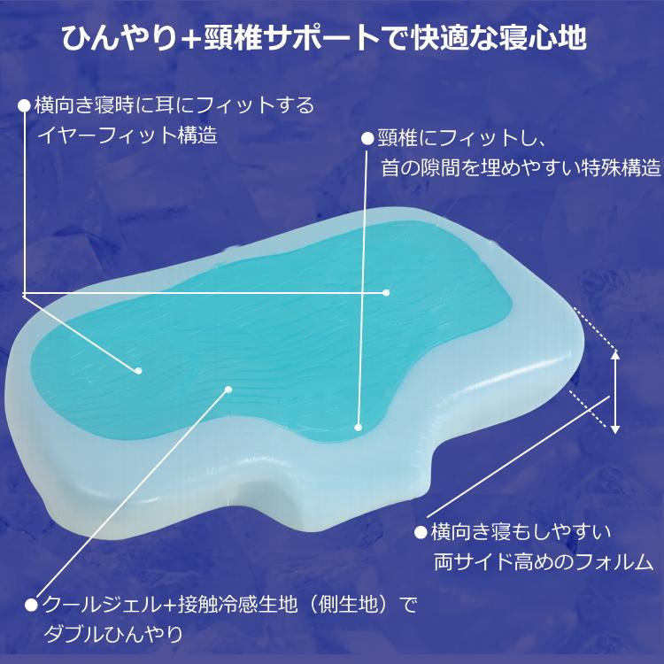 頸椎サポート 西川 ひんやりクールジェル枕 クールジェルと接触冷感 