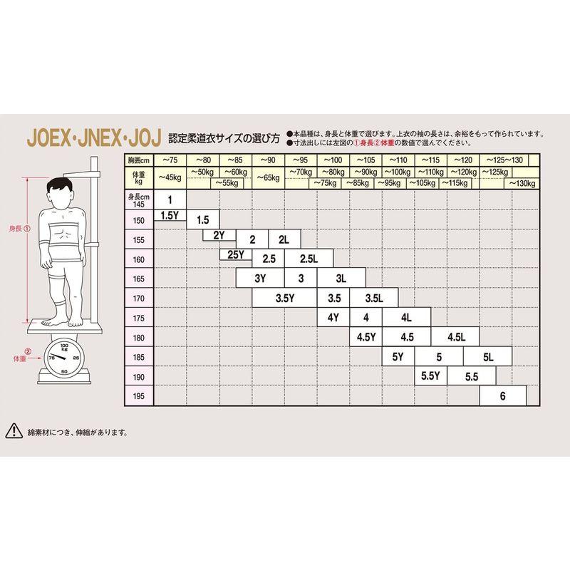 （新品,未開封） 九桜 柔道 IJF・全日本柔道連盟認定柔道衣(新規格) レギュラーサイズ 4.5 上下セット JOEX45 ホワイト 【2126581356】(12861円)