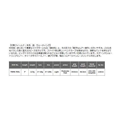 お気に入り スミス Smith Ltd トラウティンスピン マルチュース Trmk 705l トラウトロッド Www Proquemchile Com