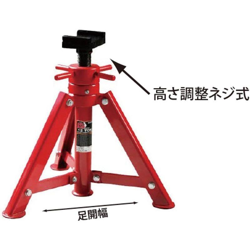 JTC　ジャッキスタンド　車体保持　油圧機器　ネジ式高さ調整　トラック用　設備機器　大型機器　最大荷重12トン　1台　JTC3201C