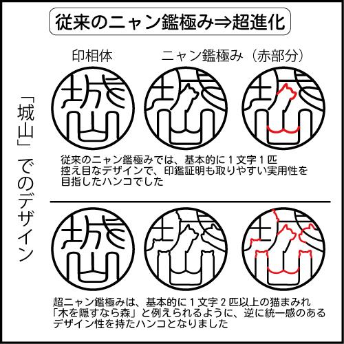 シヤチハタ（Shachihata） 超ニャン鑑極み シャチハタ 印鑑 はんこ 猫