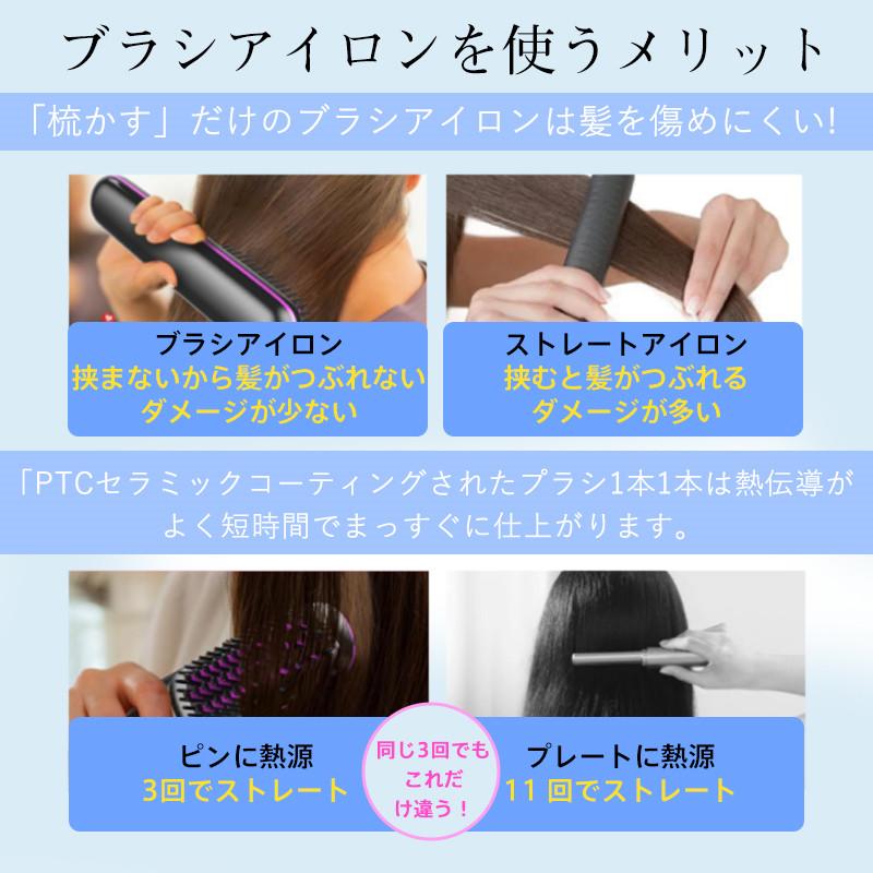 ヘアアイロン ストレート ヘアアイロンブラシ コードレス ヒート