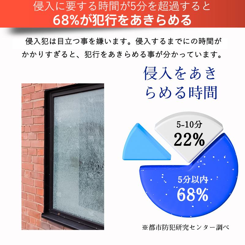 透明ガラスフィルム 80cm×10メートル 防犯フィルム 窓ガラス 2枚セット 透明 ガラス専用防犯フィルム 飛散