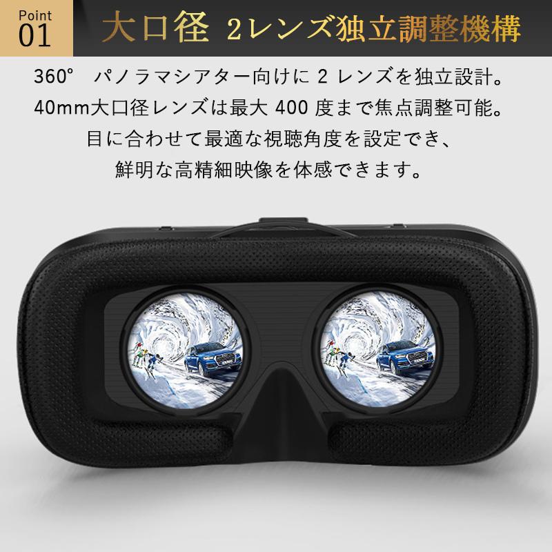 VRゴーグル スマホ VR ゴーグル スマホ用 iphone android メガネ 眼鏡