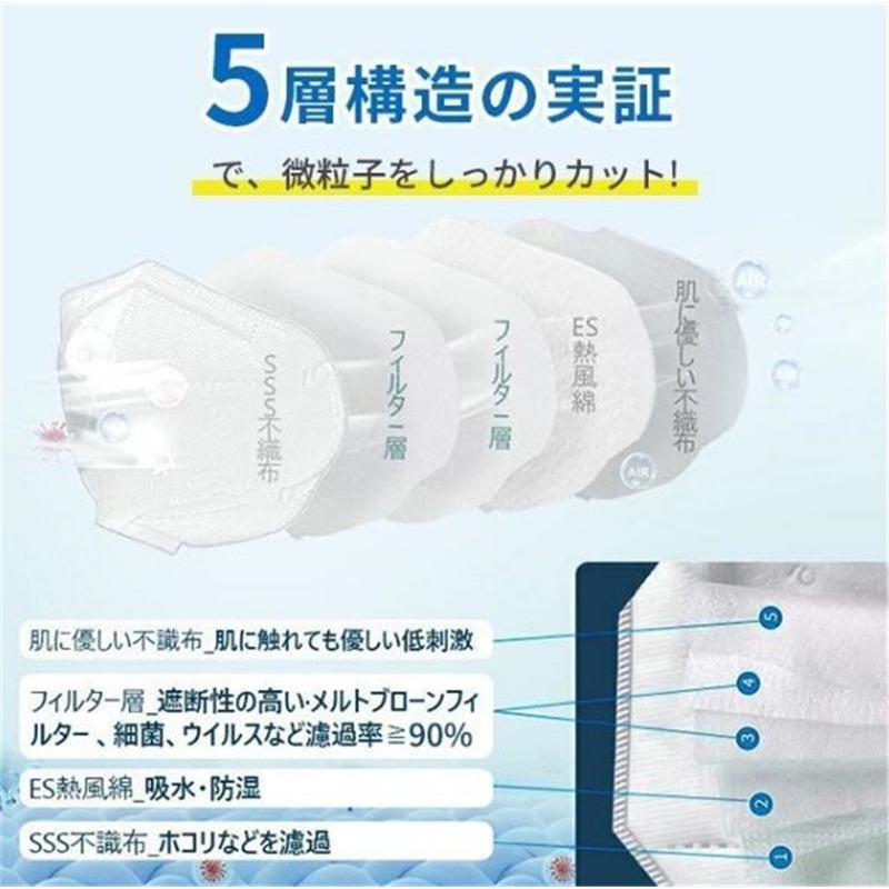 最大68%オフ! 一部即日発送 KN95マスク 30枚 個包装 N95マスク 不織布 使い捨て 3D立体 高性能5層マスク kn95 男女兼用 防塵 マスク 感染防止 乾燥対策 花粉対策 tronadores.com 最大68%オフ! 一部即日発送 KN95マスク 30枚 個包装 N95マスク 不織布 使い捨て 3D立体 高性能5層マスク kn95 男女兼用 防塵 マスク 感染防止 乾燥対策 花粉対策 tronadores.com