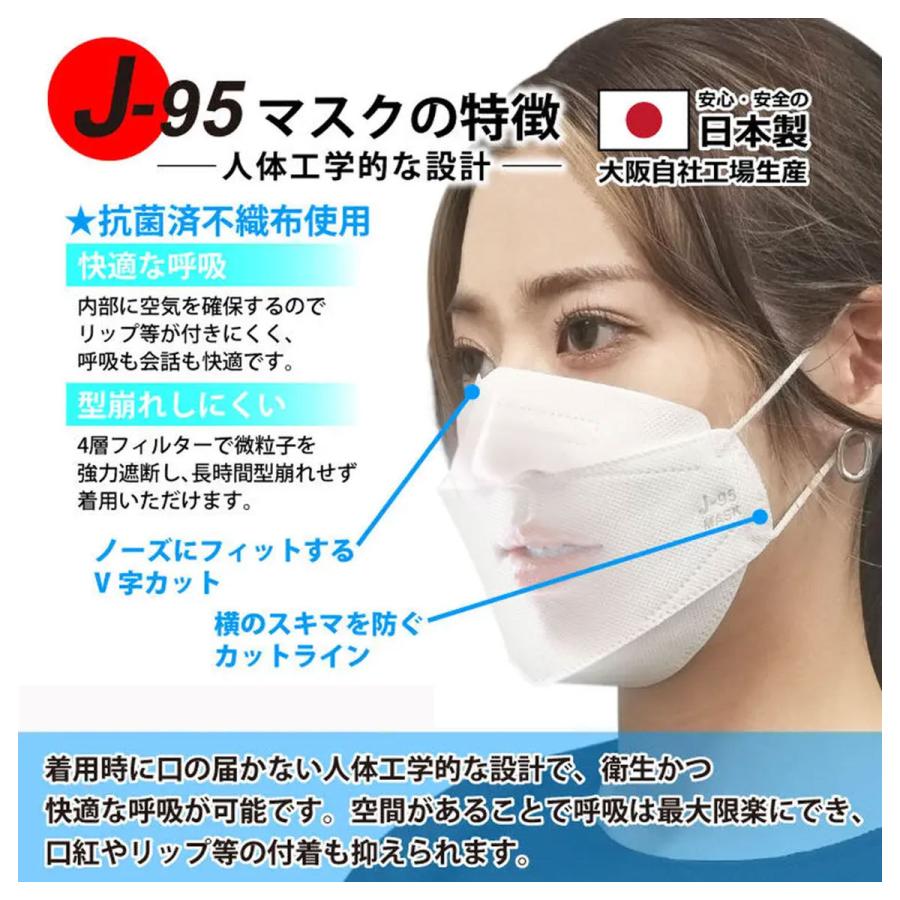 J-95 マスク 日本製 不織布 J-95MASK【JIS規格】J95 正規品 60枚 (30枚入&times;2箱セット) 3D 立体マスク 不織布マスク オリンピック選手も着用 (ホワイト/白)