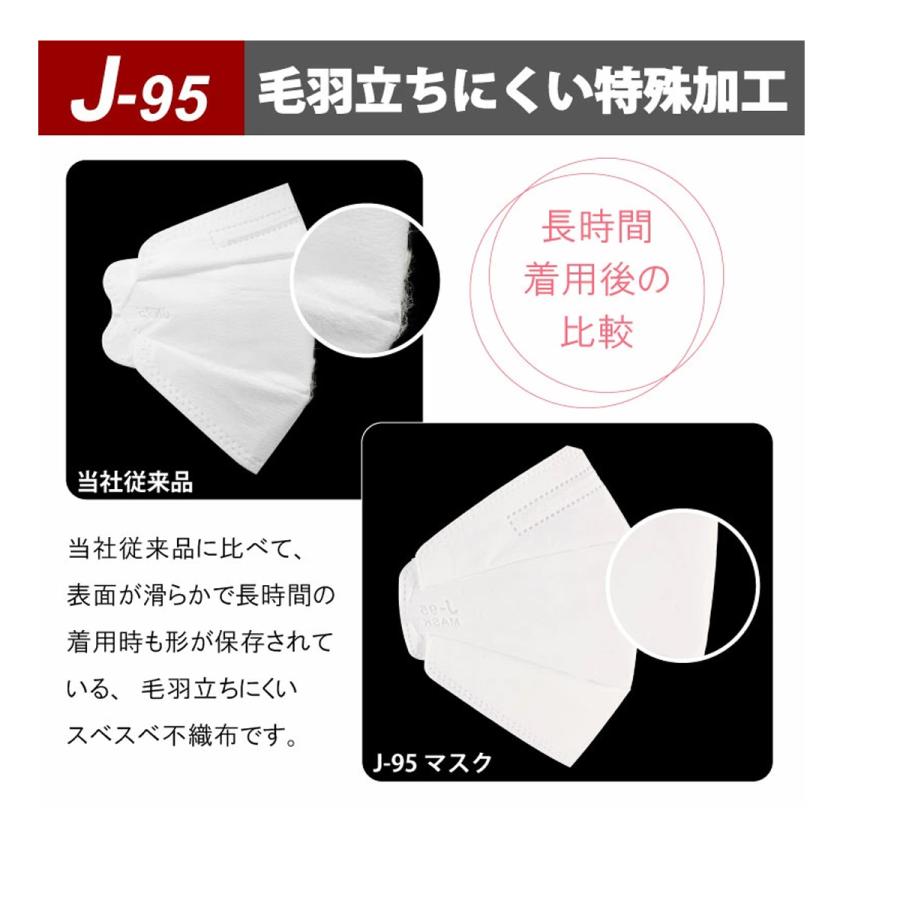 J-95 マスク 日本製 不織布 J-95MASK【JIS規格】J95 正規品 60枚 (30枚入&times;2箱セット) 3D 立体マスク 不織布マスク オリンピック選手も着用 (ホワイト/白)