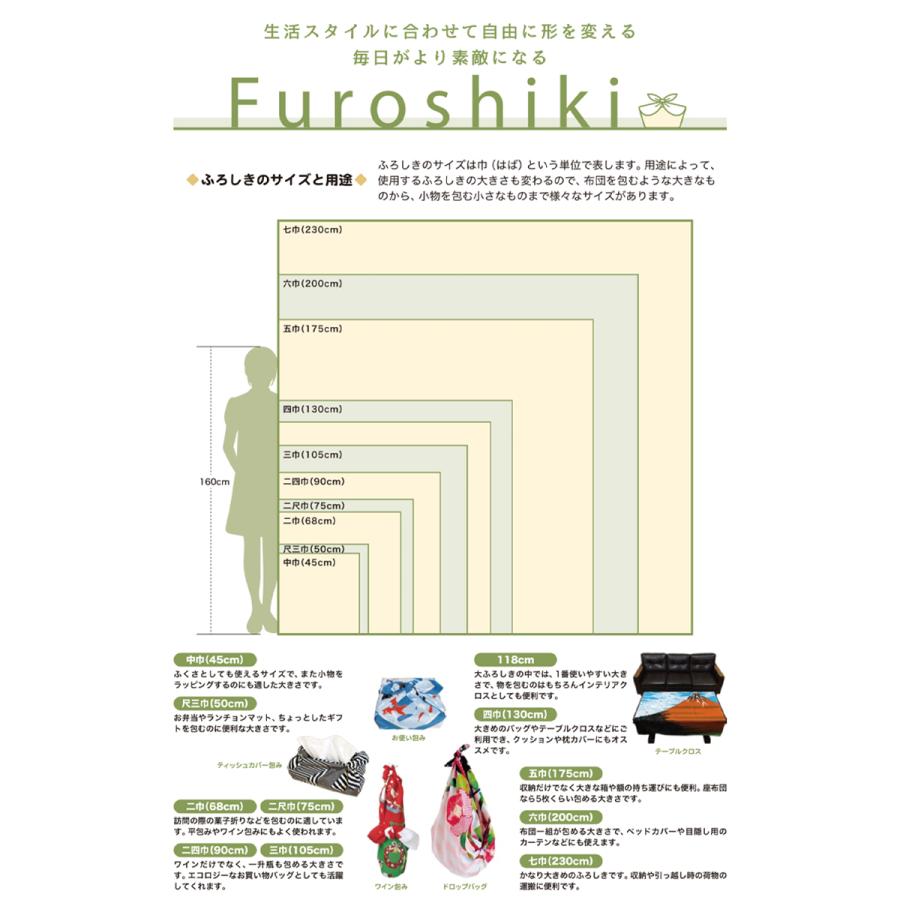 紺 御風呂敷 無地 大判 風呂敷 四巾  130ｃｍ