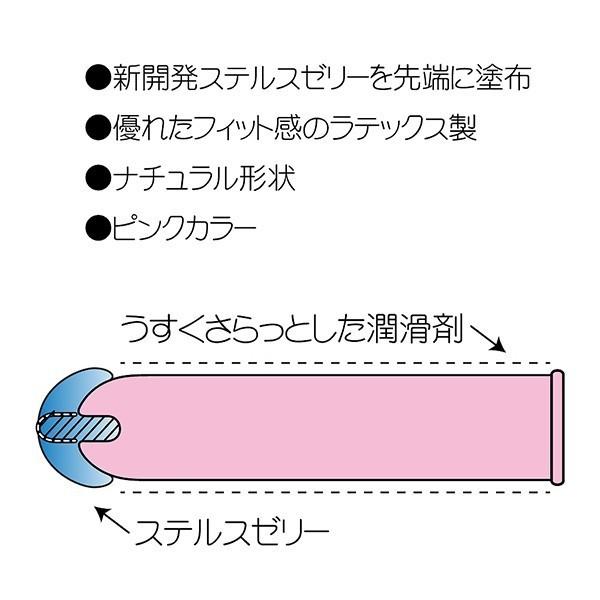 コンドー厶 zone 10個入 ZONE (ゾーン) コンドーム うすい スキン 避妊具 ジェクス (JEX) ラテックス｜siruday｜02